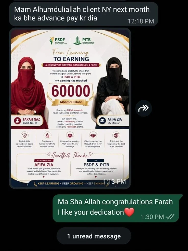 Highest Earning - PKR 60,000 earning milestone