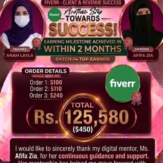 Student success graphic showing Anam Layla's Fiverr orders and earnings